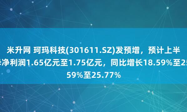 米升网 珂玛科技(301611.SZ)发预增，预计上半年归母净利润1.65亿元至1.75亿元，同比增长18.59%至25.77%